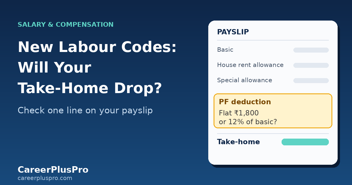 Illustration of a payslip with the PF deduction line highlighted